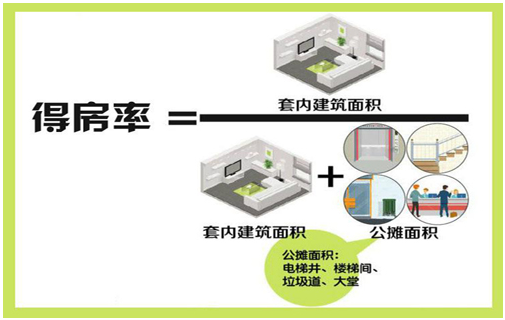 淄博高端写字楼出租